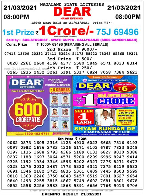 lottery someone today|lottery sambad lottery someone.